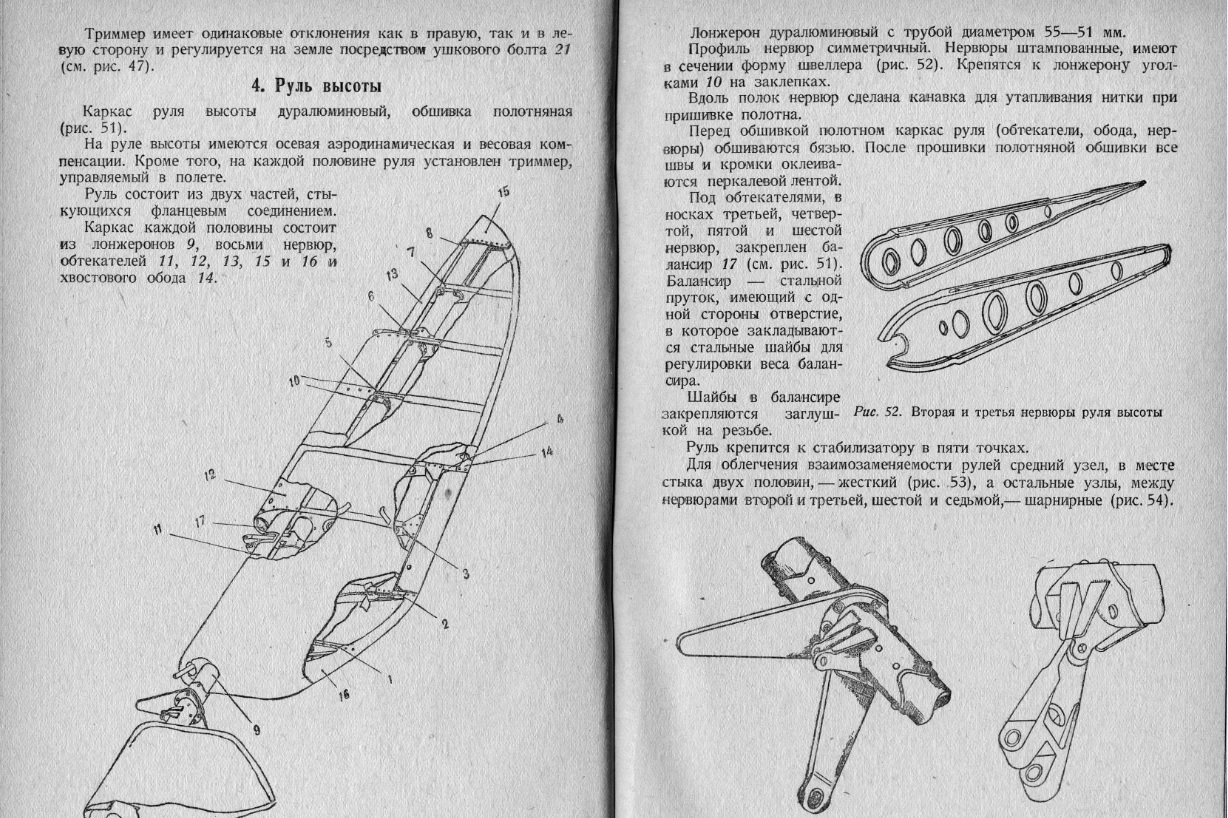 Навеска рулей. Триммер руля высоты самолета ил-2. Отклонение руля высоты. Узел навески руля высоты. Угол отклонения руля высоты.